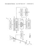 MOVEMENT ANALYSIS METHOD, MOVEMENT ANALYSIS APPARATUS, AND MOVEMENT     ANALYSIS PROGRAM diagram and image