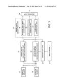 MOVEMENT ANALYSIS METHOD, MOVEMENT ANALYSIS APPARATUS, AND MOVEMENT     ANALYSIS PROGRAM diagram and image