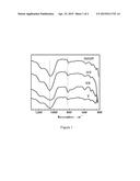 METAL MODIFIED Y ZEOLITE, ITS PREPARATION AND USE diagram and image