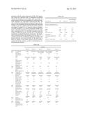 METAL MODIFIED Y ZEOLITE, ITS PREPARATION AND USE diagram and image