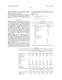 METAL MODIFIED Y ZEOLITE, ITS PREPARATION AND USE diagram and image