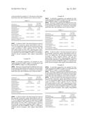 SYNERGISTIC PESTICIDAL COMPOSITIONS AND RELATED METHODS diagram and image