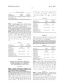 SYNERGISTIC PESTICIDAL COMPOSITIONS AND RELATED METHODS diagram and image