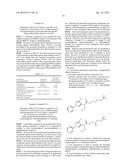 SYNERGISTIC PESTICIDAL COMPOSITIONS AND RELATED METHODS diagram and image