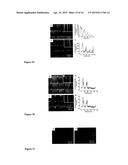 POLYMERIZED MICROARRAYS diagram and image