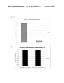 BIOCOATED PIEZOELECTRIC BIOSENSOR PLATFORM FOR POINT-OF-CARE DIAGNOSTIC     USE diagram and image