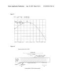 BIOCOATED PIEZOELECTRIC BIOSENSOR PLATFORM FOR POINT-OF-CARE DIAGNOSTIC     USE diagram and image