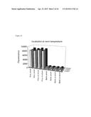 FLUORESCENT NEUTRALIZATION AND ADHERENCE INHIBITION ASSAYS diagram and image