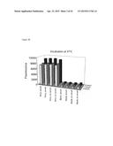 FLUORESCENT NEUTRALIZATION AND ADHERENCE INHIBITION ASSAYS diagram and image