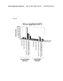 FLUORESCENT NEUTRALIZATION AND ADHERENCE INHIBITION ASSAYS diagram and image