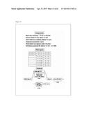 FLUORESCENT NEUTRALIZATION AND ADHERENCE INHIBITION ASSAYS diagram and image