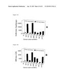 FLUORESCENT NEUTRALIZATION AND ADHERENCE INHIBITION ASSAYS diagram and image