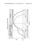 METHOD AND KIT FOR THE DETECTION OF HEPATITIS-SPECIFIC ANTIBODIES diagram and image