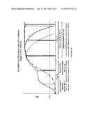 METHOD AND KIT FOR THE DETECTION OF HEPATITIS-SPECIFIC ANTIBODIES diagram and image