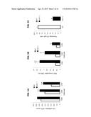 METHODS FOR GENERATION OF PLURIPOTENT AND MULTIPOTENT CELLS diagram and image