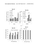 METHODS FOR GENERATION OF PLURIPOTENT AND MULTIPOTENT CELLS diagram and image