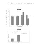 METHODS FOR GENERATION OF PLURIPOTENT AND MULTIPOTENT CELLS diagram and image