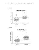 METHOD FOR ASSESSING ENDOMETRIAL CANCER SUSCEPTIBILITY diagram and image