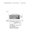 METHOD FOR ASSESSING ENDOMETRIAL CANCER SUSCEPTIBILITY diagram and image