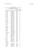 Method for Identifying Agents Capable of Inducing Respiratory     Sensitization and Array and Analytical Kits for Use in the Method diagram and image