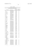 Method for Identifying Agents Capable of Inducing Respiratory     Sensitization and Array and Analytical Kits for Use in the Method diagram and image