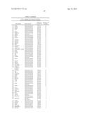 Method for Identifying Agents Capable of Inducing Respiratory     Sensitization and Array and Analytical Kits for Use in the Method diagram and image