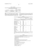 Method for Identifying Agents Capable of Inducing Respiratory     Sensitization and Array and Analytical Kits for Use in the Method diagram and image