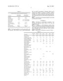 LOW VISCOSITY ENGINE OIL WITH SUPERIOR ENGINE WEAR PROTECTION diagram and image