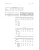 LOW VISCOSITY ENGINE OIL WITH SUPERIOR ENGINE WEAR PROTECTION diagram and image