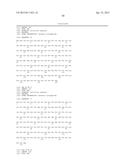 MUTATED FIBROBLAST GROWTH FACTOR (FGF) 1 AND METHODS OF USE diagram and image