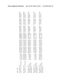 MUTATED FIBROBLAST GROWTH FACTOR (FGF) 1 AND METHODS OF USE diagram and image