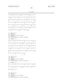 MUTATED FIBROBLAST GROWTH FACTOR (FGF) 1 AND METHODS OF USE diagram and image