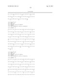 MUTATED FIBROBLAST GROWTH FACTOR (FGF) 1 AND METHODS OF USE diagram and image