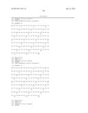 MUTATED FIBROBLAST GROWTH FACTOR (FGF) 1 AND METHODS OF USE diagram and image