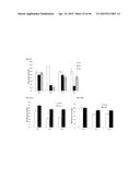 MUTATED FIBROBLAST GROWTH FACTOR (FGF) 1 AND METHODS OF USE diagram and image