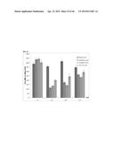 MUTATED FIBROBLAST GROWTH FACTOR (FGF) 1 AND METHODS OF USE diagram and image