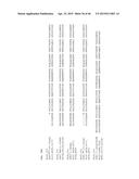 MUTATED FIBROBLAST GROWTH FACTOR (FGF) 1 AND METHODS OF USE diagram and image