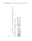 MUTATED FIBROBLAST GROWTH FACTOR (FGF) 1 AND METHODS OF USE diagram and image