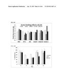 MUTATED FIBROBLAST GROWTH FACTOR (FGF) 1 AND METHODS OF USE diagram and image