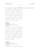 MUTATED FIBROBLAST GROWTH FACTOR (FGF) 1 AND METHODS OF USE diagram and image