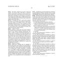 Pharmaceutical Formulations Comprising Incretin Mimetic Peptide and     Aprotic Polar Solvent diagram and image