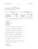 OSTEOCALCIN AS A TREATMENT FOR MALE REPRODUCTIVE DISORDERS diagram and image