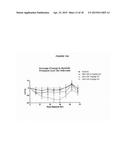 USE OF MODIFIED VASOACTIVE INTESTINAL PEPTIDES IN THE TREATMENT OF     HYPERTENSION diagram and image