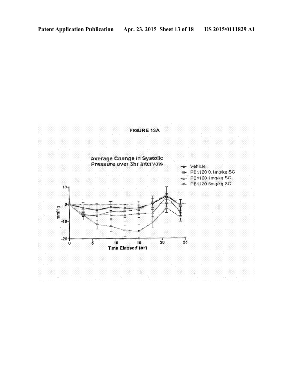 USE OF MODIFIED VASOACTIVE INTESTINAL PEPTIDES IN THE TREATMENT OF     HYPERTENSION - diagram, schematic, and image 14