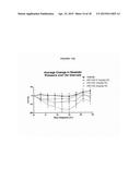 USE OF MODIFIED VASOACTIVE INTESTINAL PEPTIDES IN THE TREATMENT OF     HYPERTENSION diagram and image