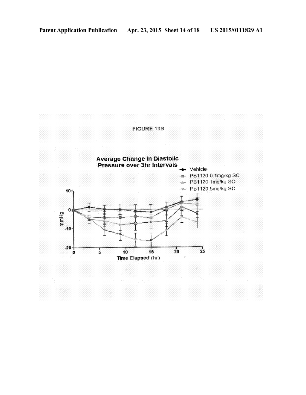 USE OF MODIFIED VASOACTIVE INTESTINAL PEPTIDES IN THE TREATMENT OF     HYPERTENSION - diagram, schematic, and image 15