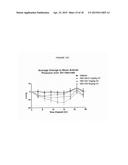 USE OF MODIFIED VASOACTIVE INTESTINAL PEPTIDES IN THE TREATMENT OF     HYPERTENSION diagram and image