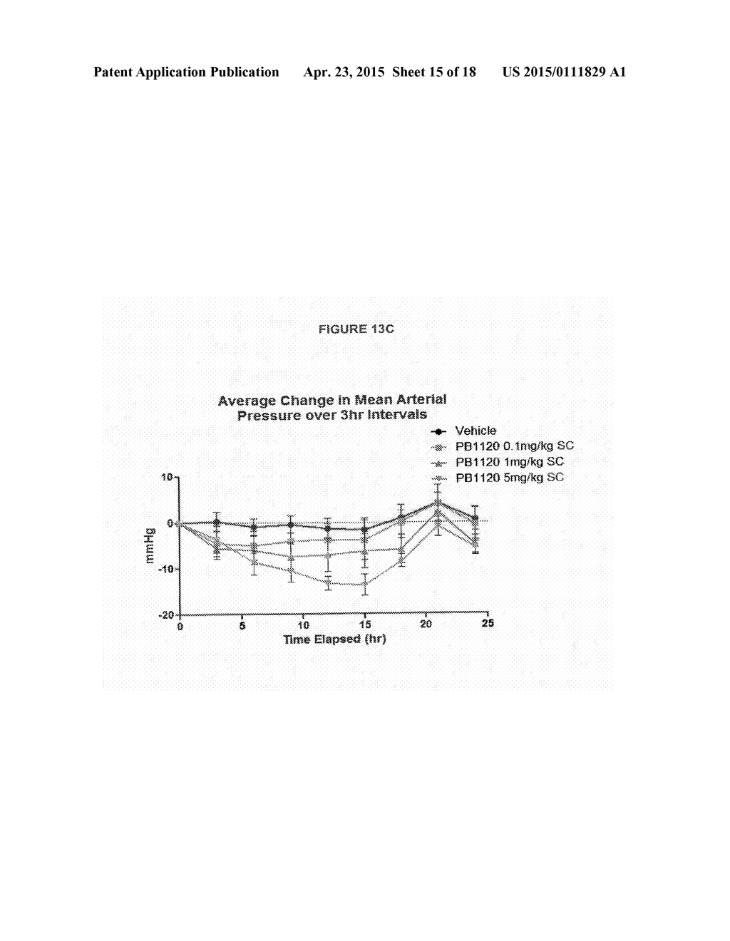 USE OF MODIFIED VASOACTIVE INTESTINAL PEPTIDES IN THE TREATMENT OF     HYPERTENSION - diagram, schematic, and image 16