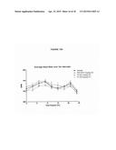 USE OF MODIFIED VASOACTIVE INTESTINAL PEPTIDES IN THE TREATMENT OF     HYPERTENSION diagram and image