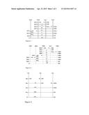 Method for Producing a Recombinant Peptide and Resultant Peptide diagram and image